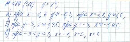 Ответ к задаче № 489 (506) - Рабочая тетрадь Макарычев Ю.Н., Миндюк Н.Г., Нешков К.И., гдз по алгебре 7 класс